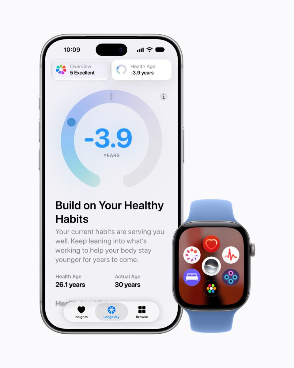 Apple Perluas Fitur Kesehatan di Apple Watch dan iPhone, Hadirkan Readiness hingga Health Age – KoranDigital.Net.id