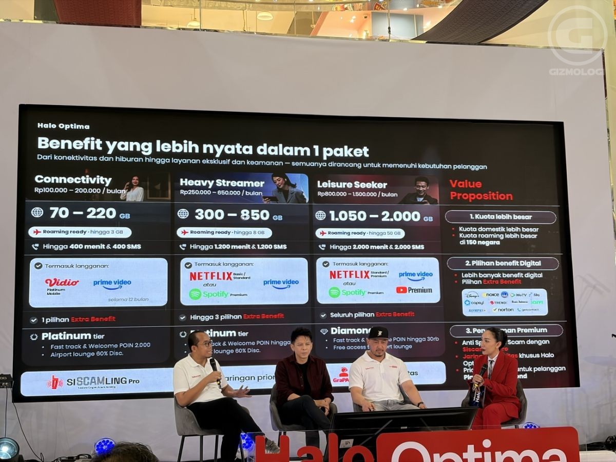 Telkomsel Halo Optima Punya Kuota hingga 2.000 GB, Layanan Streaming Jadi Satu Paket – KoranDigital.Net.id